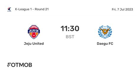 jeju united fc standings|Jeju United FC information, statistics and results .